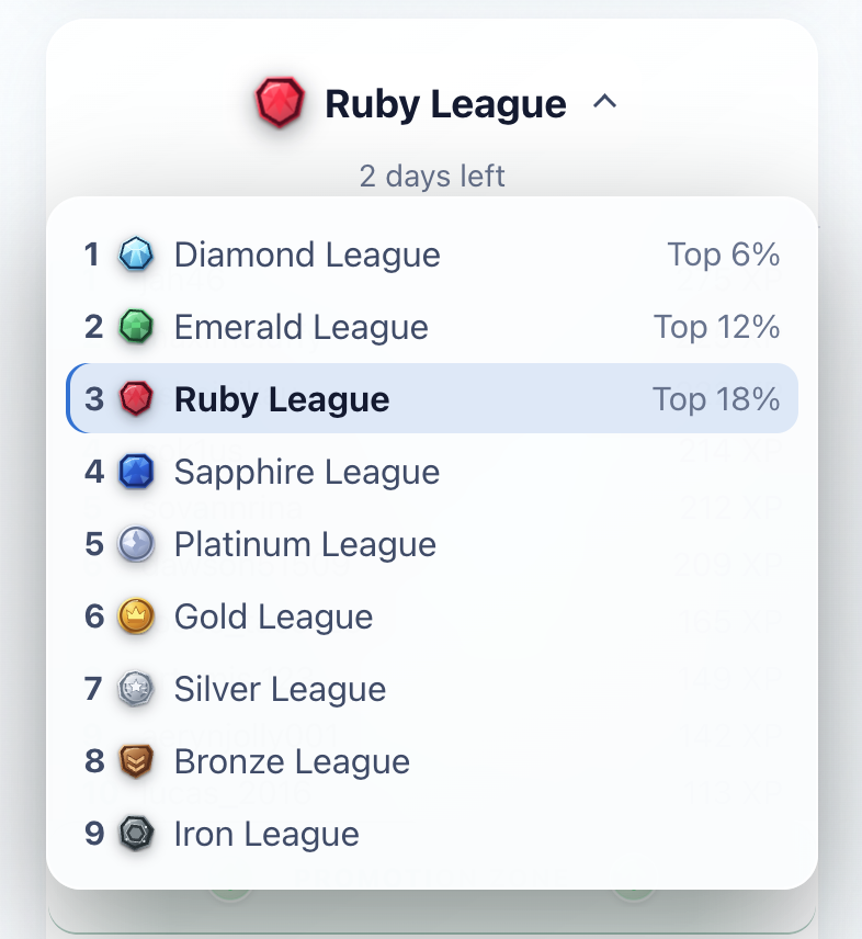 The same league menu with rounded glass surfaces, gemstone icons, and a blue highlight on the current Ruby League.