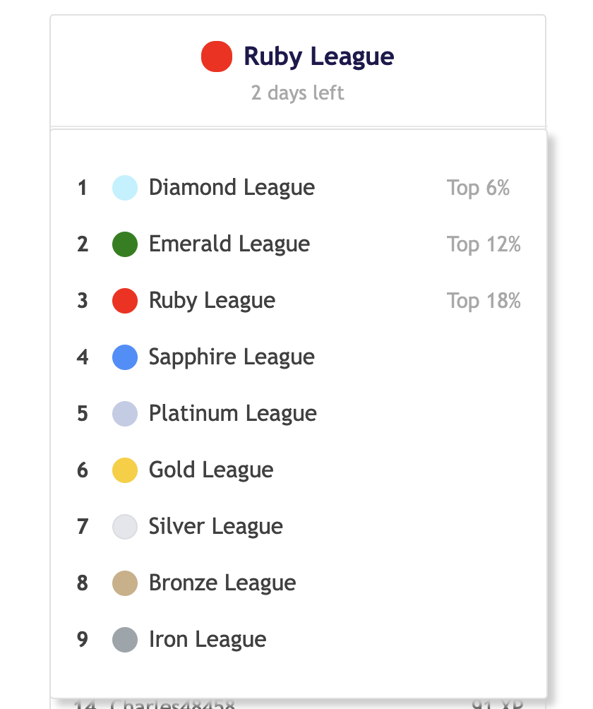 Original Math Academy league menu with flat color dots, square borders, and no highlighted current league.